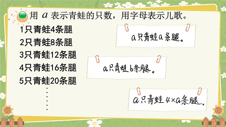 北师大版数学四年级下册 第5单元 认识方程-第1课时 字母表示数（1）课件第6页