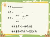 北師大版數(shù)學四年級下冊 第5單元 認識方程-第3課時 等量關系課件