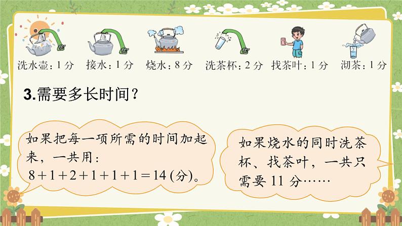 北师大版数学四年级下册 数学好玩-第3课时 优 化课件第5页