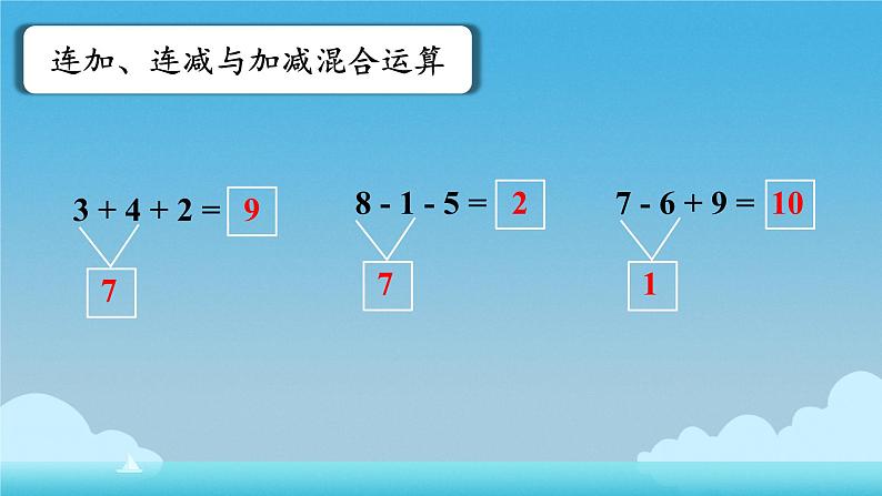 小学数学北师大版（2024）一年级上册 第四单元 10以内数的加与减 整理与复习 课件第6页