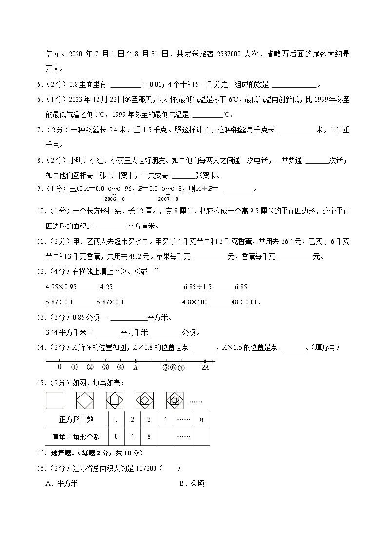 2023-2024学年江苏省苏州市高新区五年级（上）期末数学试卷第2页