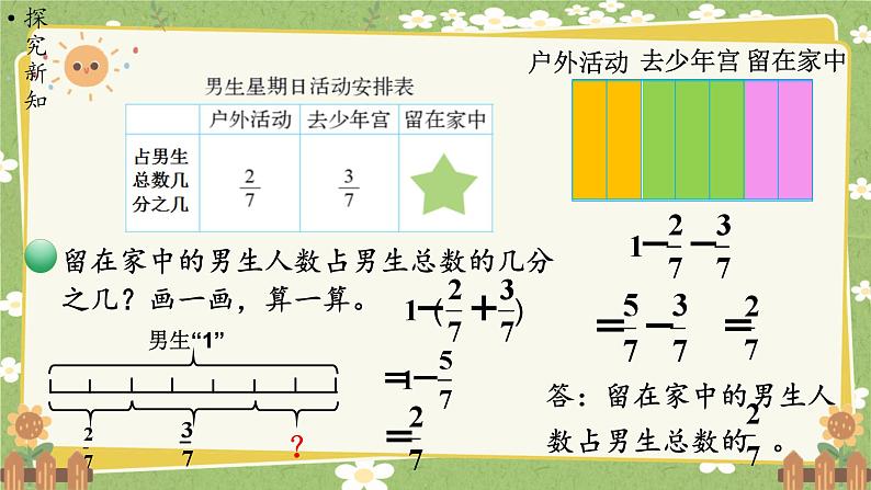 北师大版数学五年级下册 第一单元 分数加减法-第三课时 星期日的安排课件第3页