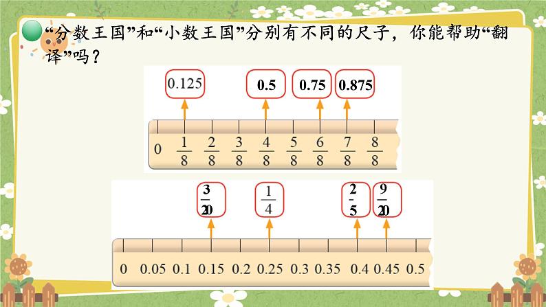 北师大版数学五年级下册 第一单元 分数加减法-第四课时 “分数王国”与“小数王国”课件第7页