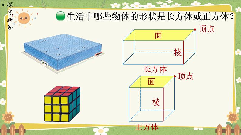 北师大版数学五年级下册 第二单元 长方体（一）第一课时 长方体的认识（1）课件第3页