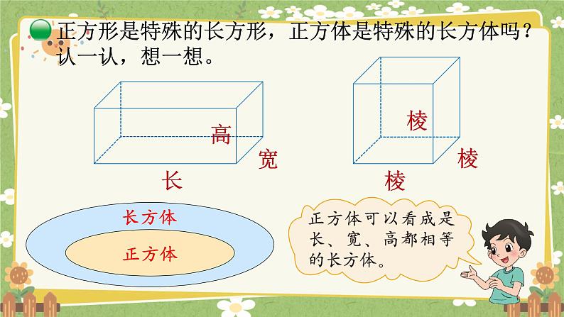 北师大版数学五年级下册 第二单元 长方体（一）第一课时 长方体的认识（1）课件第6页