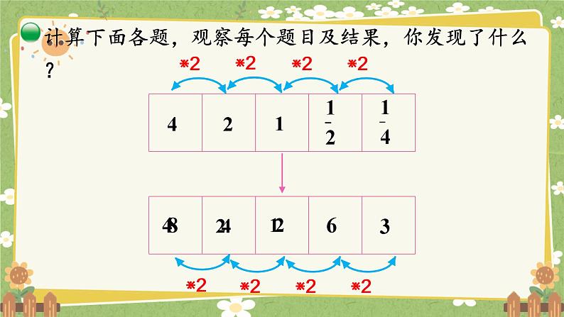 北师大版数学五年级下册 第三单元 分数乘法-第二课时 分数乘法（一）（2）课件第5页