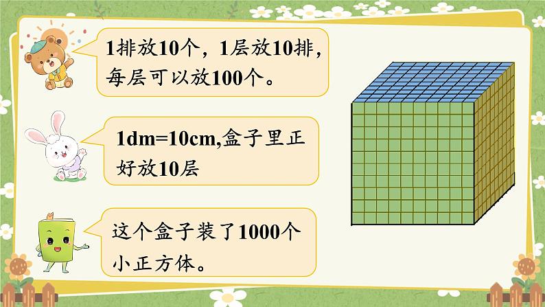 北师大版数学五年级下册 第四单元 长方体（二）第五课时 体积单位的换算课件第5页