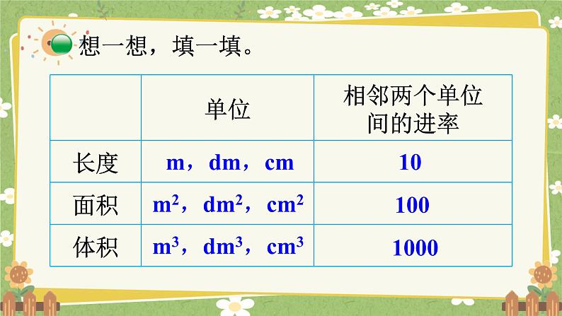 北师大版数学五年级下册 第四单元 长方体（二）第五课时 体积单位的换算课件第8页