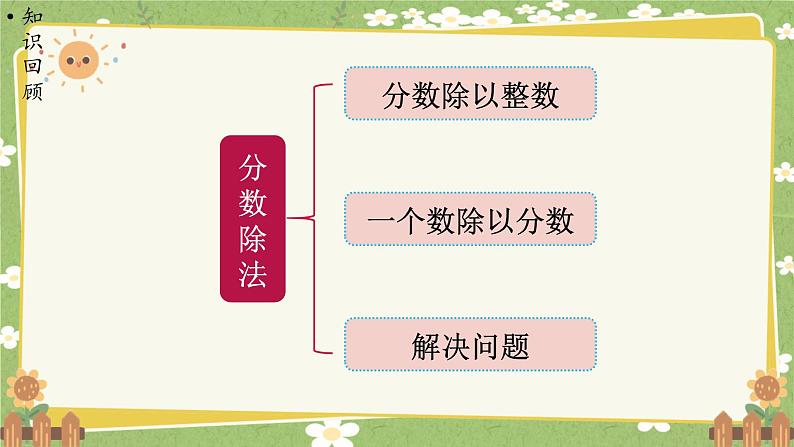 北师大版数学五年级下册 第五单元 分数除法-第五课时 单元复习课课件第2页