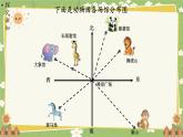 北師大版數(shù)學(xué)五年級(jí)下冊(cè) 第六單元 確定位置-第一課時(shí) 確定位置（一）課件