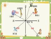 北師大版數(shù)學(xué)五年級(jí)下冊(cè) 第六單元 確定位置-第一課時(shí) 確定位置（一）課件