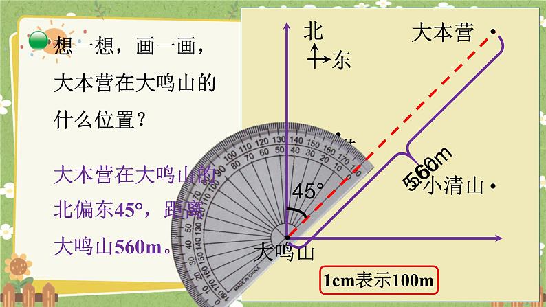 北师大版数学五年级下册 第六单元 确定位置-第二课时 确定位置（二）课件第3页