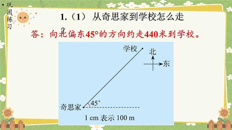 北师大版数学五年级下册 第六单元 确定位置-第二课时 确定位置（二）课件第5页