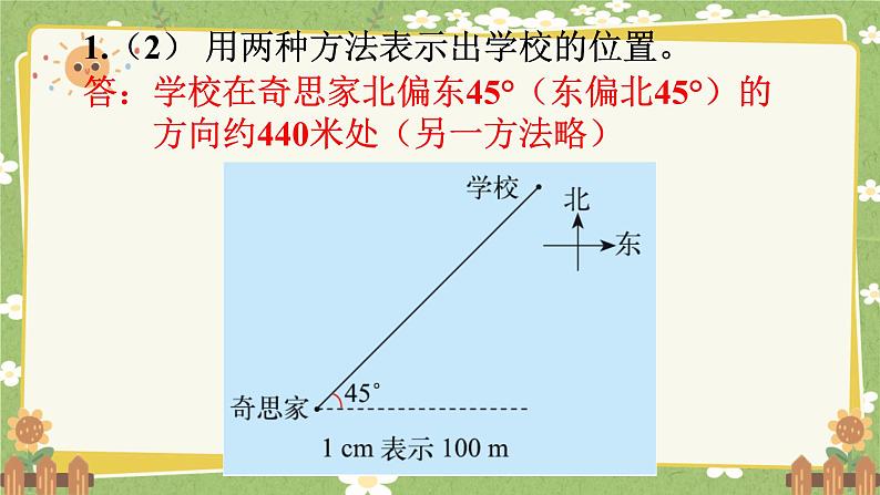 北师大版数学五年级下册 第六单元 确定位置-第二课时 确定位置（二）课件第6页