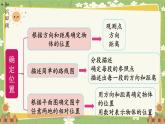北師大版數(shù)學(xué)五年級(jí)下冊(cè) 第六單元 確定位置-第三課時(shí) 單元復(fù)習(xí)課課件