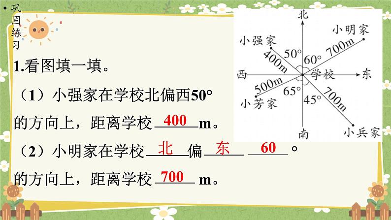 北师大版数学五年级下册 第六单元 确定位置-第三课时 单元复习课课件第3页