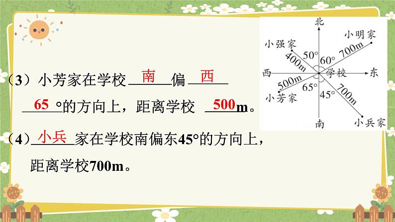 北师大版数学五年级下册 第六单元 确定位置-第三课时 单元复习课课件第4页