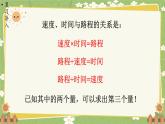 北師大版數(shù)學五年級下冊 第七單元 用方程解決問題-第二課時 相遇問題課件