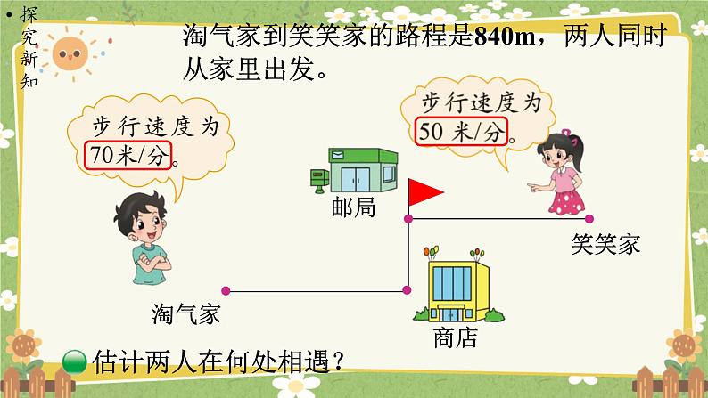 北师大版数学五年级下册 第七单元 用方程解决问题-第二课时 相遇问题课件第3页