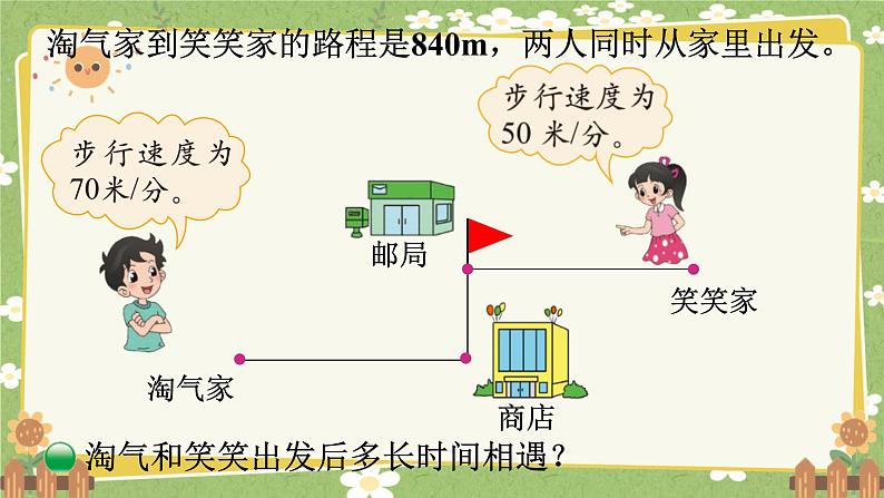 北师大版数学五年级下册 第七单元 用方程解决问题-第二课时 相遇问题课件第4页