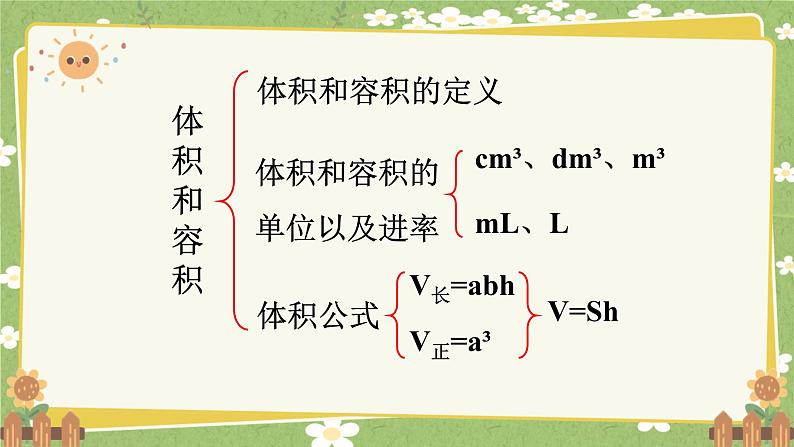 北师大版数学五年级下册 整理与复习课件第7页