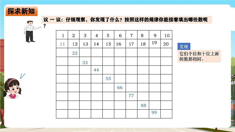 西师大版一年级下册数学第三单元6《数字的顺序-百数表》课件pptx.第7页