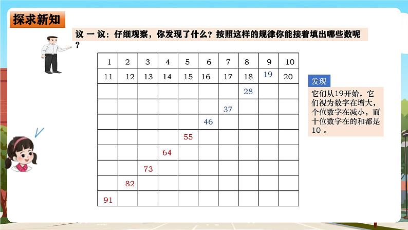 西师大版一年级下册数学第三单元6《数字的顺序-百数表》课件pptx.第8页