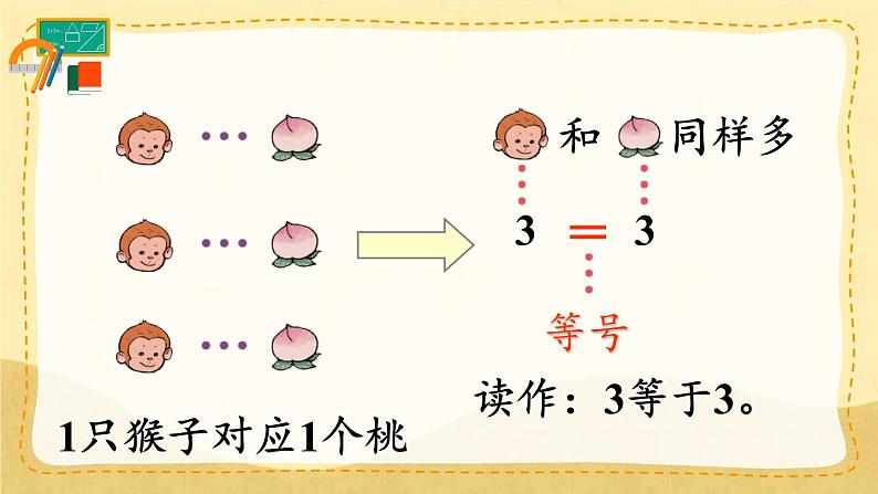 人教版数学一年级上册 ’‘5以内数的认识和加，减法’‘-- 比大小课件第6页