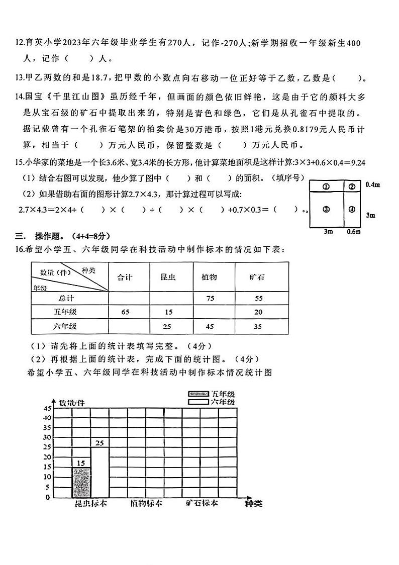 安徽省蚌埠市滨湖新区新城滨湖学校2024-2025学年五年级上学期月考数学试题第2页
