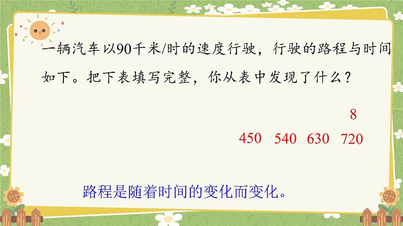 北师大版数学六年级下册 第四单元 正比例与反比例-第二课时 正比例 课件第6页