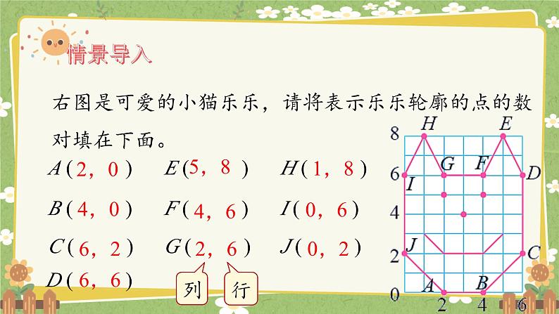 北师大版数学六年级下册 数学好玩-第3课时 可爱的小猫 课件第2页