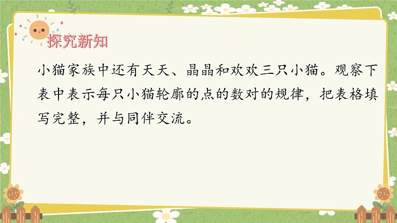 北师大版数学六年级下册 数学好玩-第3课时 可爱的小猫 课件第3页