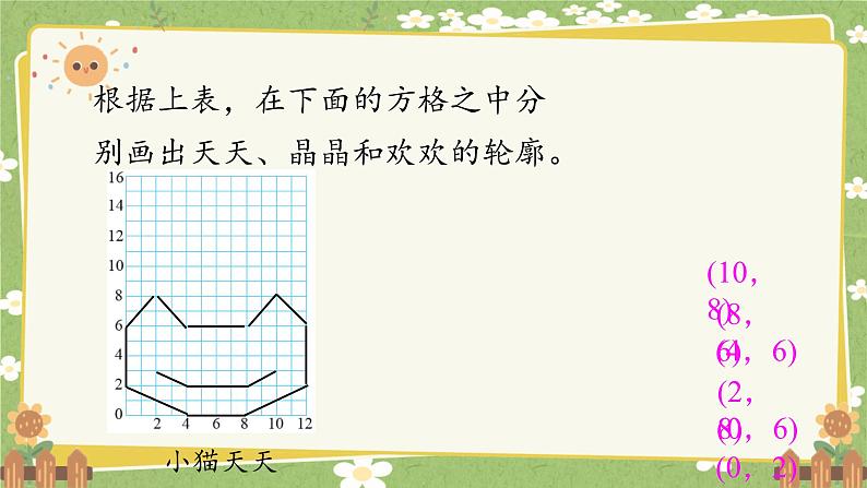 北师大版数学六年级下册 数学好玩-第3课时 可爱的小猫 课件第5页