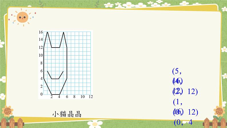 北师大版数学六年级下册 数学好玩-第3课时 可爱的小猫 课件第6页