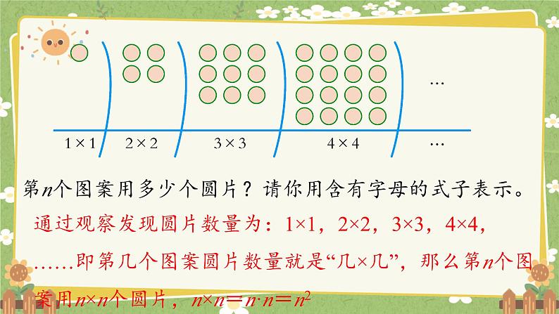 北师大版数学六年级下册 总复习专题一 数与代数-（三） 式与方程 课件第3页