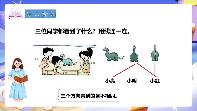 冀教版数学四年级下册1.2《观察立体》课件第2页