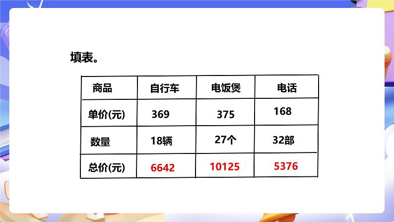 冀教版数学四年级下册3.4《单价数量与总价》课件第8页