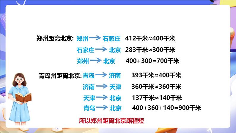 冀教版数学四年级下册3.5《速度、时间与路程》（课件）第5页