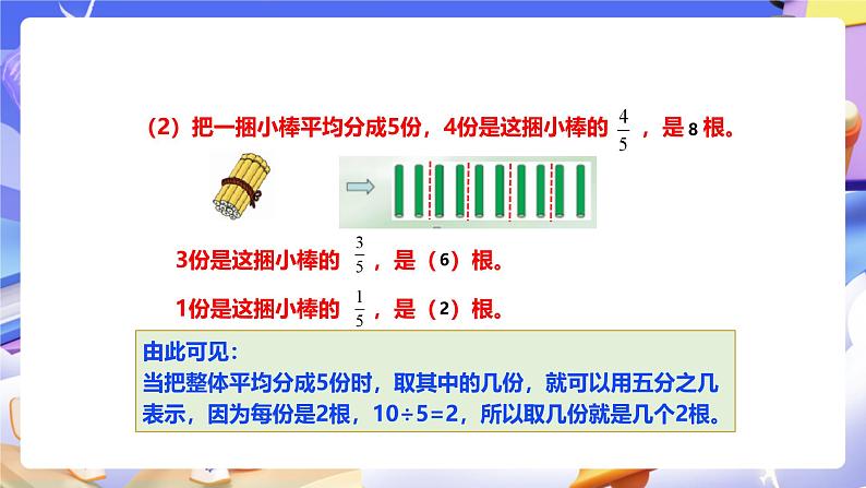 冀教版数学四年级下册5.1《分数的意义和性质》（课件）第6页