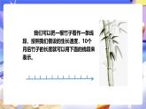 冀教版數(shù)學(xué)四年級下冊5.4《用直線上的點(diǎn)表示分?jǐn)?shù)》課件+教案+課后練習(xí)