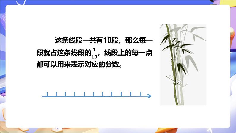 用直线上的点表示分数第4页