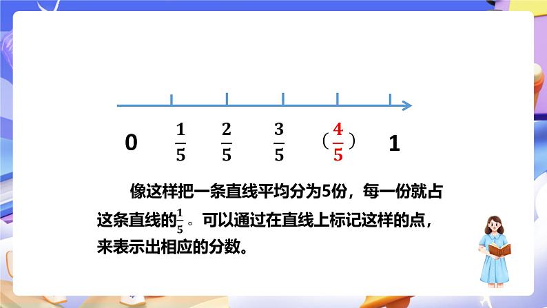 用直线上的点表示分数第8页