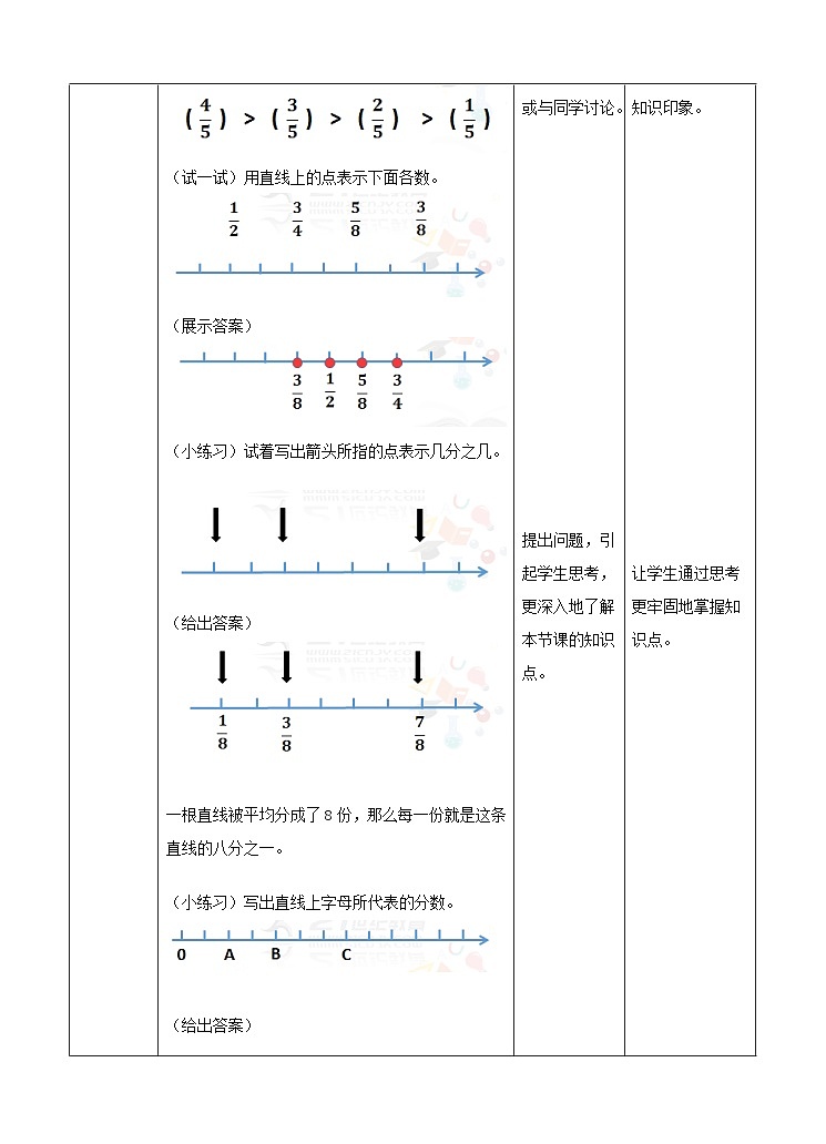 冀教版数学四年级下册5.4《用直线上的点表示分数》（教案）第3页