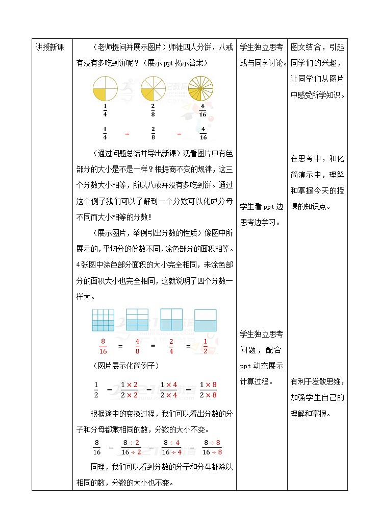 冀教版数学四年级下册5.6《分数的基本性质和应用》（教案）第2页