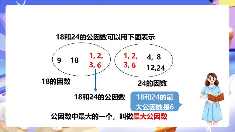 冀教版数学四年级下5.7《分数的约分》（课件）第6页