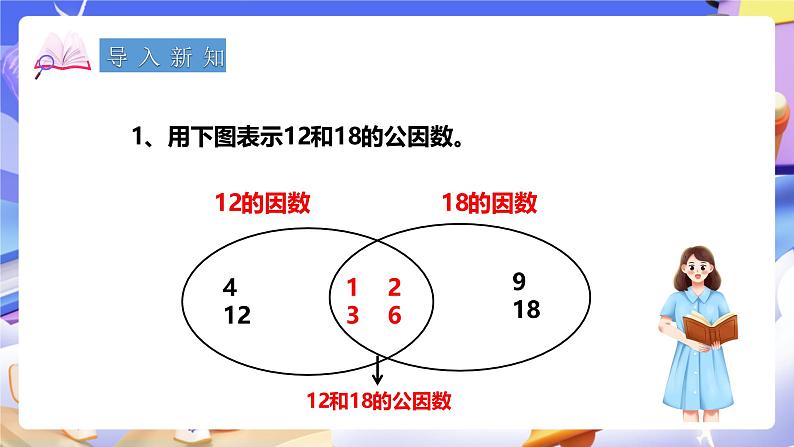 冀教版数学四年级下册5.8《求最大公因数的方法》（课件）第2页