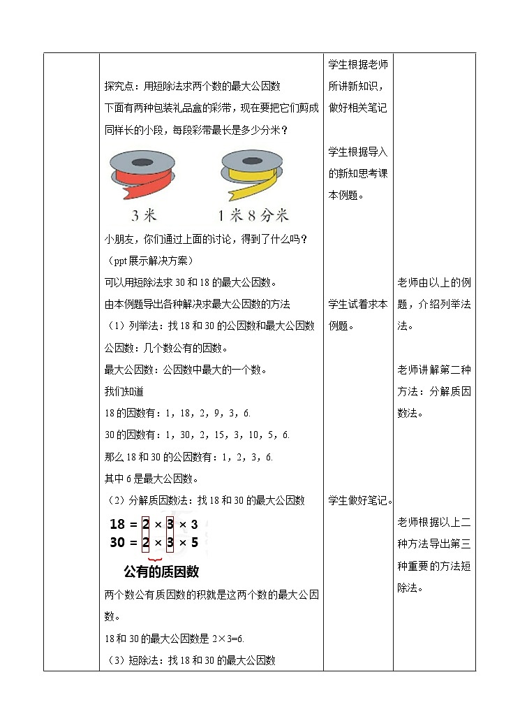 冀教版数学四年级下册5.8《求最大公因数的方法》（教案）第2页