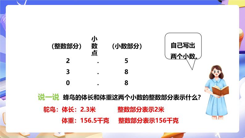 6.1小数的意义及其与分数的关系第5页