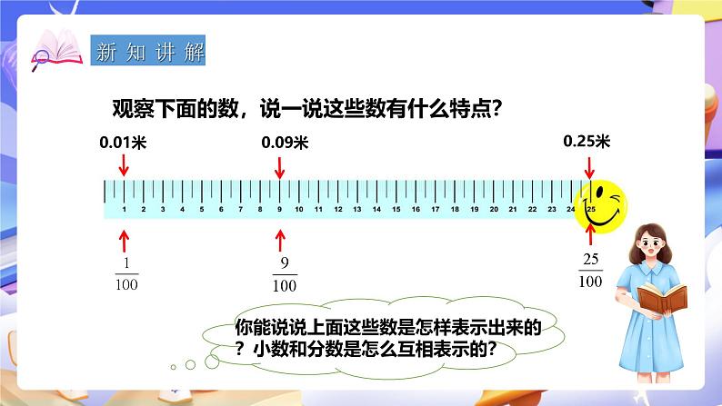 6.1小数的意义及其与分数的关系第6页