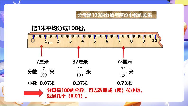 6.1小数的意义及其与分数的关系第8页